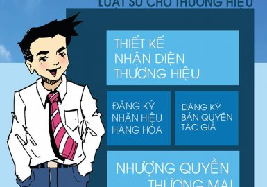 Đăng ký nhãn hiệu hàng hóa 